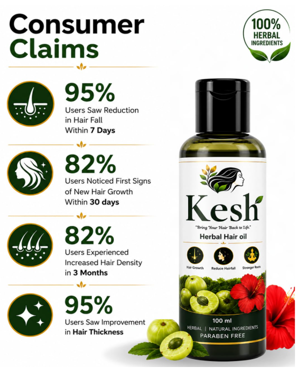 KESH Herbal Hair Oil Front