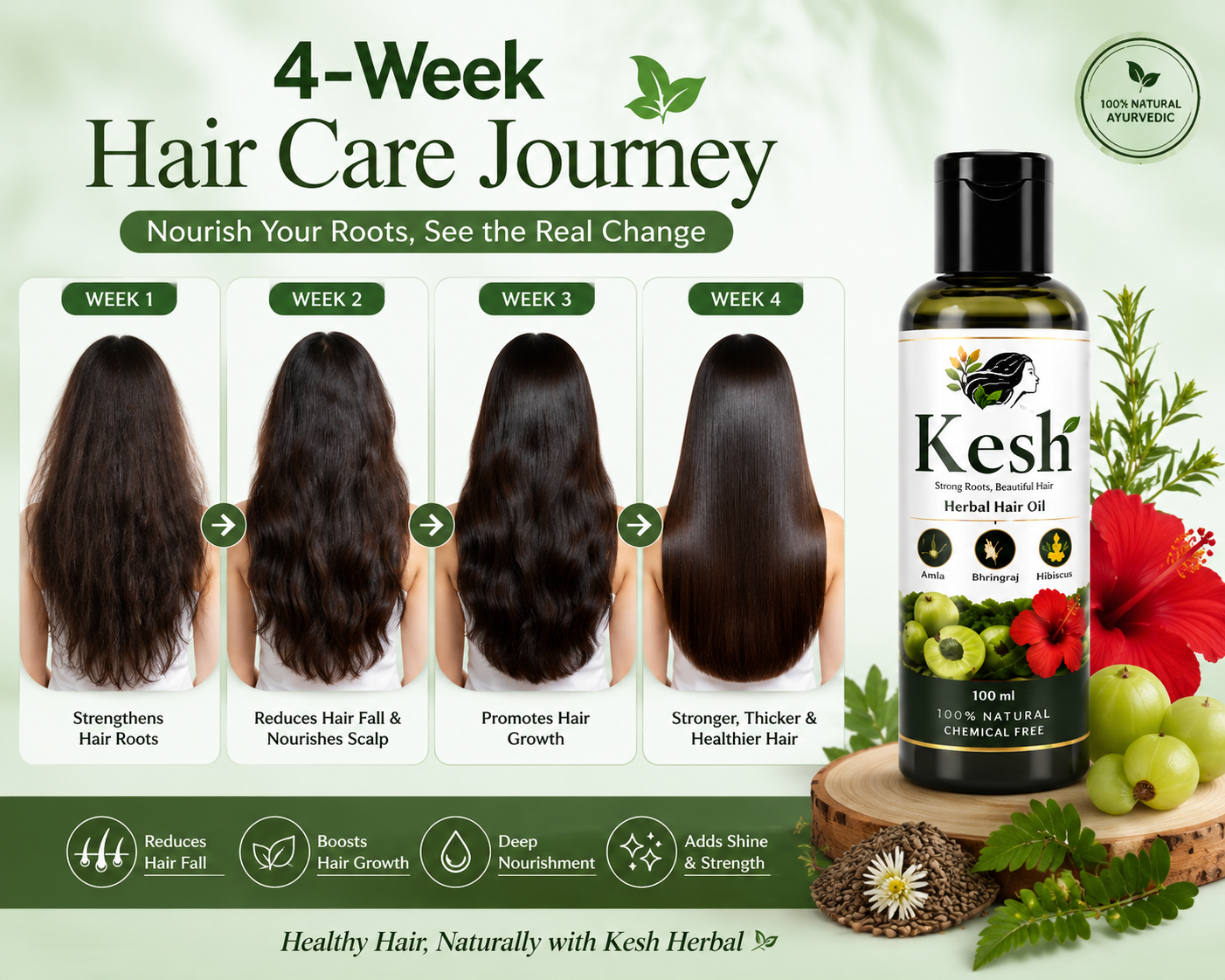 4-Week Hair Care Journey - KESH Herbal Hair Oil Transformation